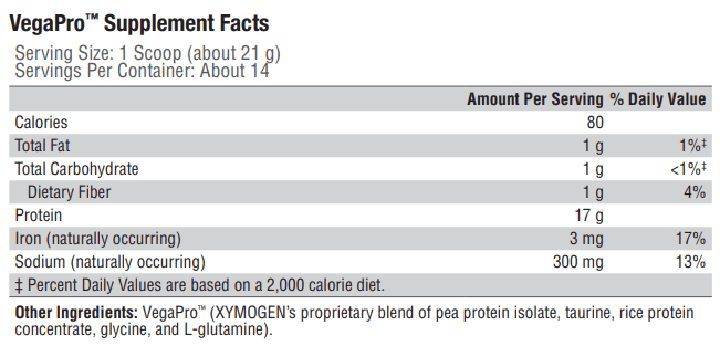 VegaPro (Xymogen) Supplement Facts