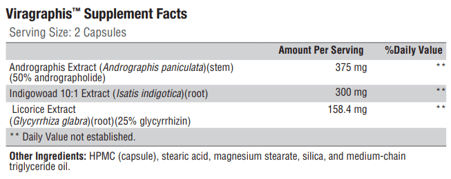 Viragraphis (Xymogen) Supplement Facts