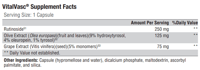 VitalVasc (Xymogen) Supplement Facts