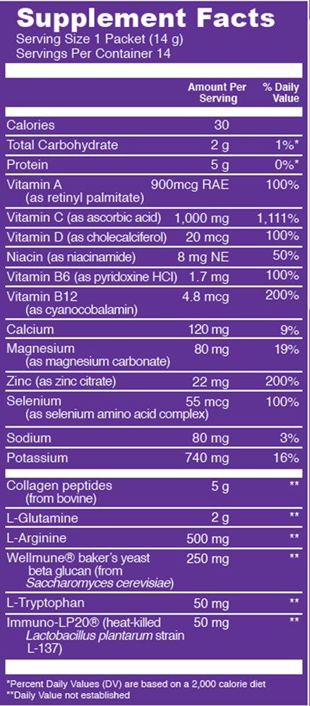 Vitality Grape Citrus (Vital Proteins) Supplement Facts