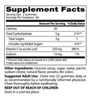 Vitamin C (Doctors Best) Supplement Facts