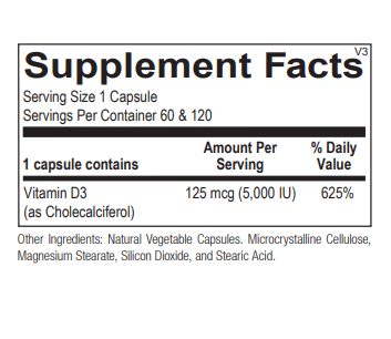 vitamin d 5000 iu ortho molecular supplement
