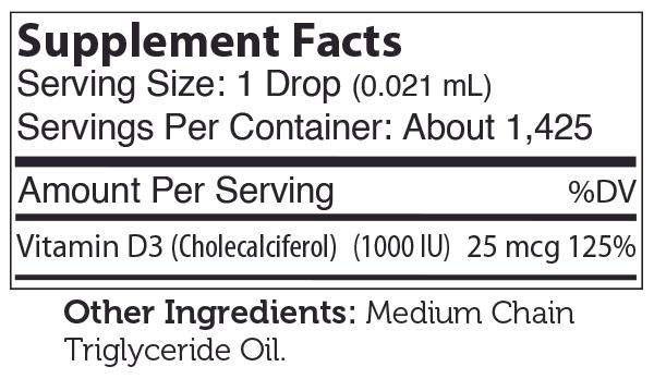 Vitamin D3 1000 IU Liquid (Advanced Nutrition by Zahler) Supplement Facts