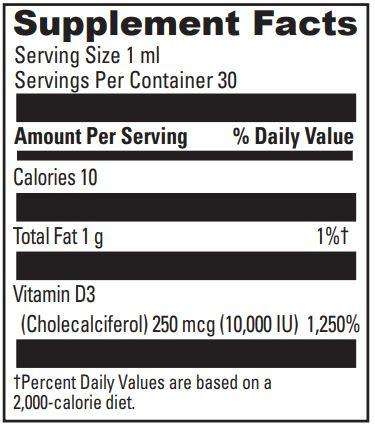 Vitamin D3 10000 IU DaVinci Labs Supplement Facts