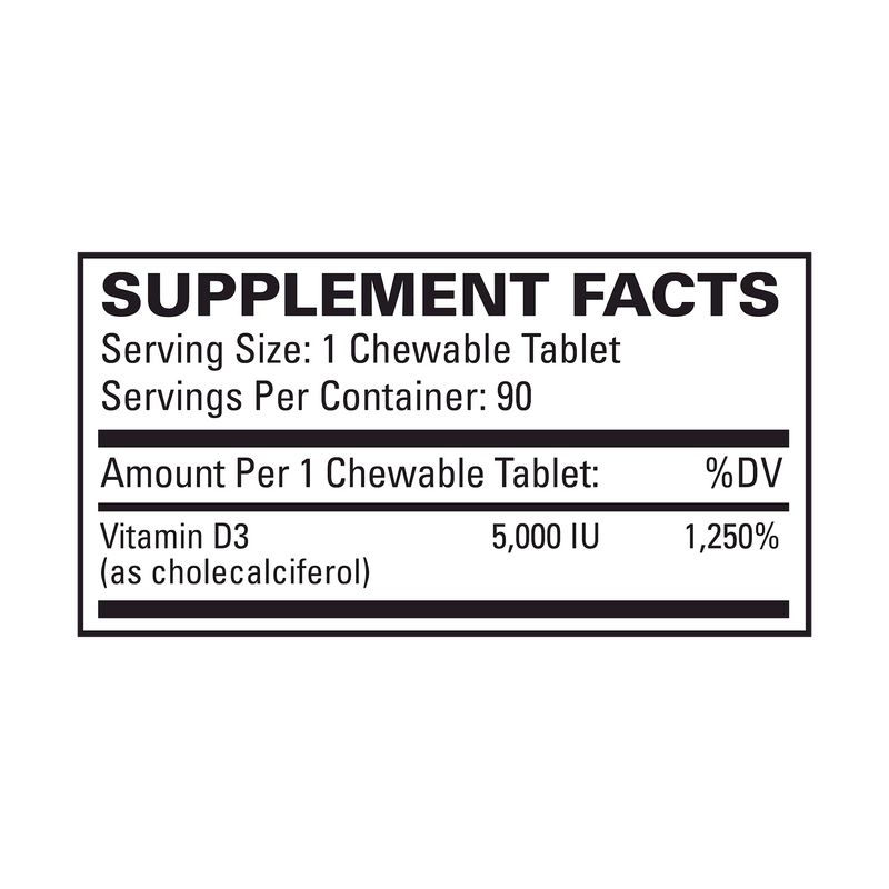 Vitamin D3 5,000IU Mixed Berry (Euromedica) Supplement Facts