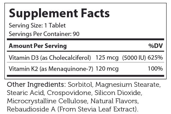 Vitamin D3 & K2 Chewable (Advanced Nutrition by Zahler) Supplement Facts
