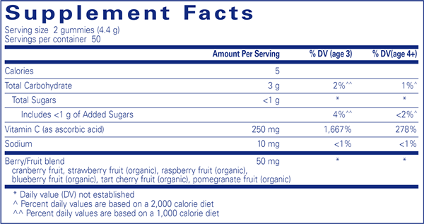 Vitamin C Gummy (Pure Encapsulations) supplement facts