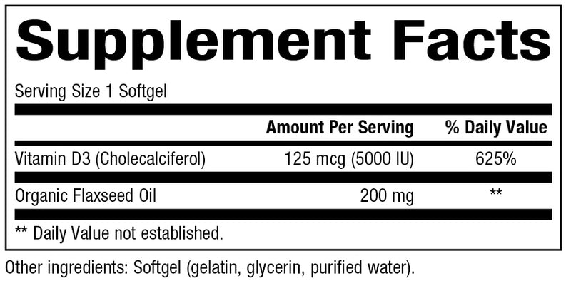 Vitamin D3 125 mcg (Bioclinic Naturals) Supplement Facts