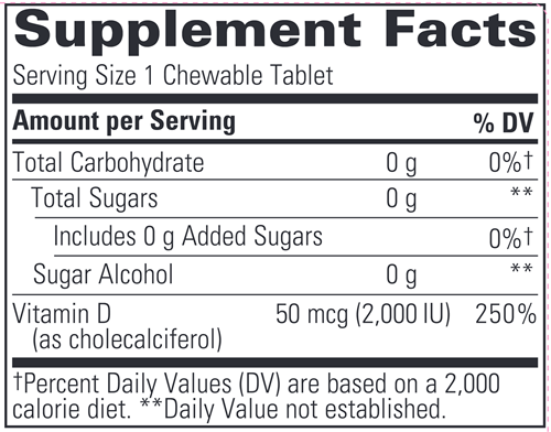Vitamin D3 2000 Chocolate (Integrative Therapeutics) supplement facts