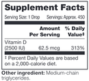 vitamin d3 sap liquid (nfh nutritional fundamentals) supplement facts