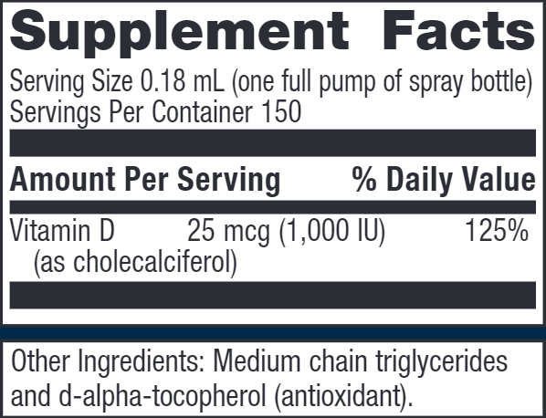 Vitamin D3 Spray (Metagenics) Supplement Facts
