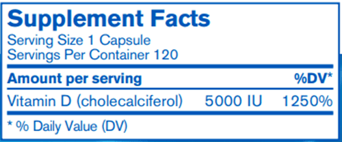 Vitamin D 5000 IU (Pharmax) Supplement Facts