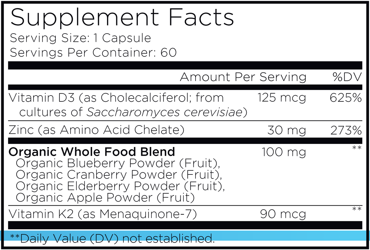 Vitamin D K2 & Zinc Supplement Facts Label