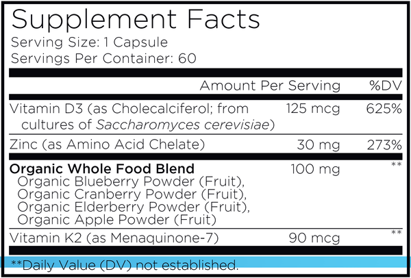 Vitamin D K2 & Zinc Supplement Facts Label