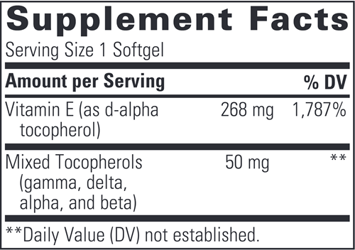 Vitamin E 400 (Integrative Therapeutics) Supplement Facts