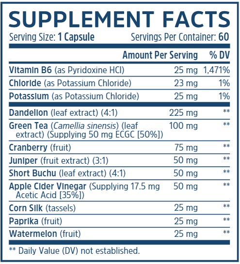 Water Away (ZHOU Nutrition) Supplement Facts