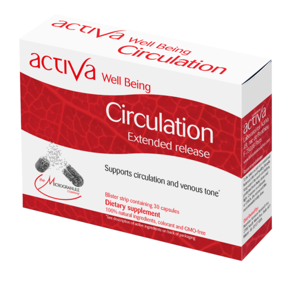 Well-Being Circulation (Activa Labs)