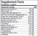 well-being blood pressure activa labs supplement facts