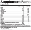 whey factors powder mix chocolate (natural factors) supplement facts