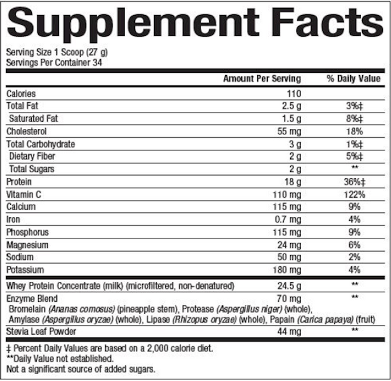 Whey Factors Powder Mix Chocolate (Natural Factors) 32oz Supplement Facts