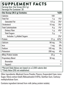 Whey Protein Isolate Chocolate NSF Thorne Products