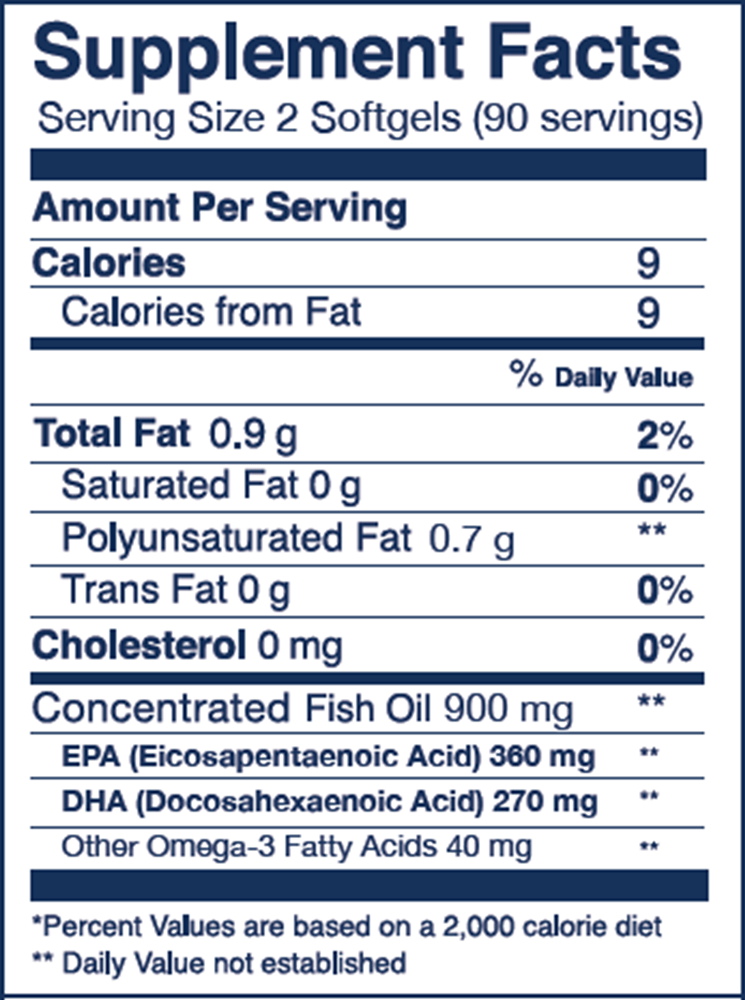 Wild Alaskan Fish Oil 180ct (Wiley's Finest) Supplement Facts