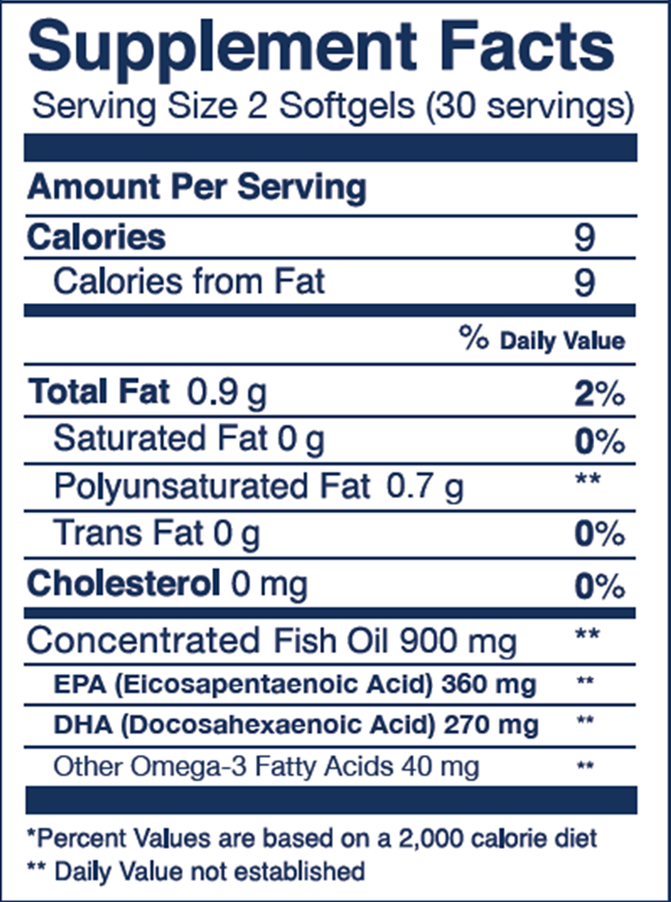 Wild Alaskan Fish Oil 60ct (Wiley's Finest) Supplement Facts