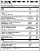 women's formula (smartypants vitamins) supplement facts