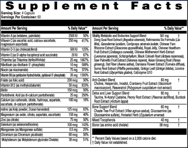 Women's Longevity Essentials Gold (Clinical Synergy) supplement facts