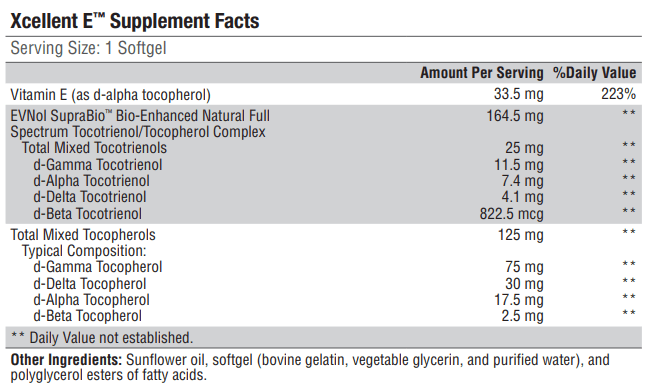 Xcellent E (Xymogen) Supplement Facts