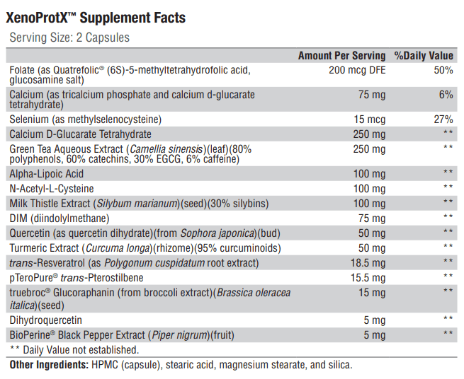 XenoProtX (Xymogen) Supplement Facts