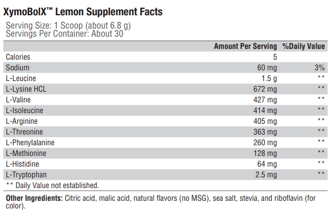 XymoBolX Lemon (Xymogen) Supplement Facts