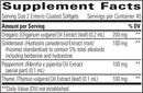 y formula herbal blend (integrative therapeutics) supplement facts