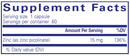 zinc 15 pure encapsulations supplement facts