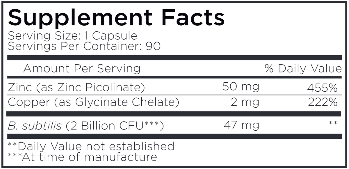 Zinc/Copper + Probiotics Supplement Facts Label