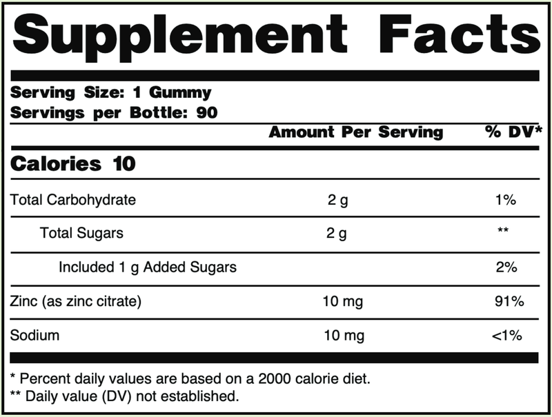Zinc Gummies allKiDz Supplement Facts