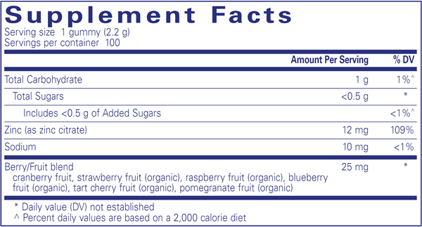 Zinc Gummy (Pure Encapsulations) supplement facts