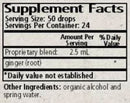 zingiber ginger wise woman herbals supplement facts