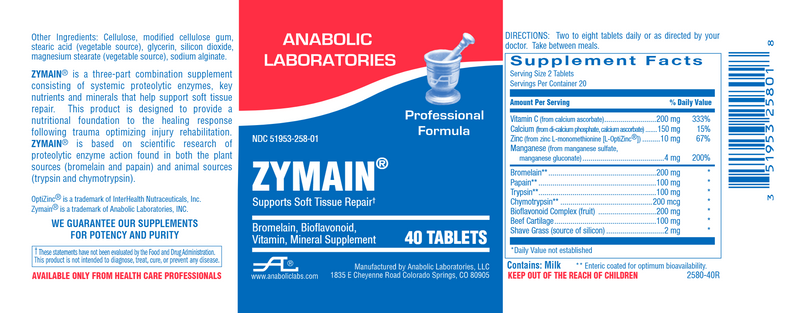 Zymain (Anabolic Laboratories) Label