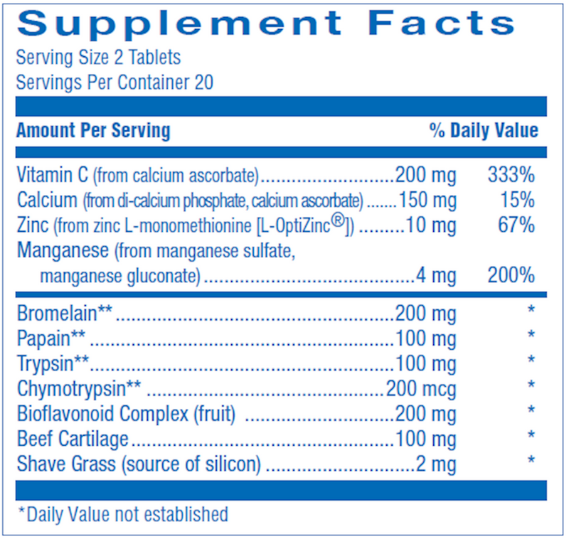 Zymain (Anabolic Laboratories) Supplement Facts