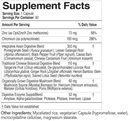ecodigest econugenics supplement facts