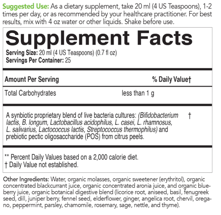 ecoProbiotic Supplement Facts Label