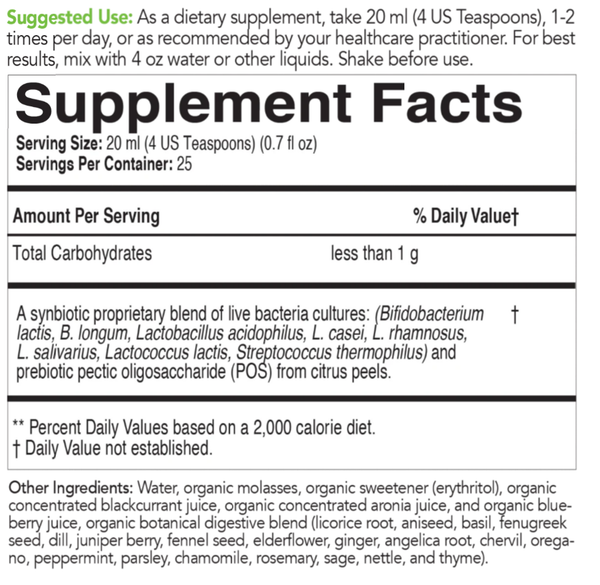 ecoProbiotic Supplement Facts Label