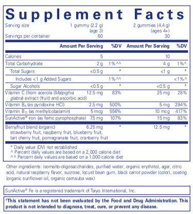  Iron C+ Gummy (Pure Encapsulations) supplement facts