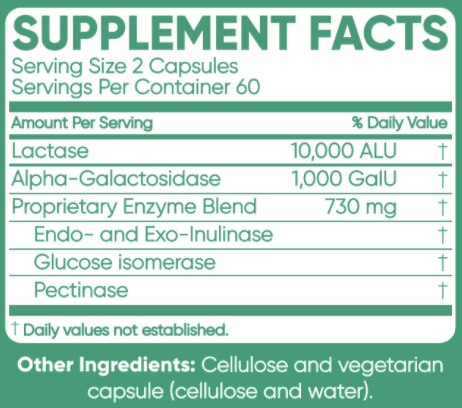 FODMATE - Microbiome Labs Supplement Facts