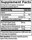 ginger-tussin syrup designs for health supplement facts
