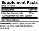 gpc designs for health supplement facts