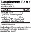 htn supreme designs for health supplement facts