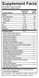 indigo greens powder ortho molecular supplement