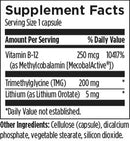 lithium synergy designs for health supplement facts